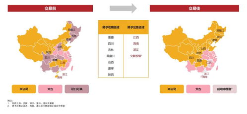 可口可樂剝離中國瓶裝業務，中糧與太古分食市場版圖
