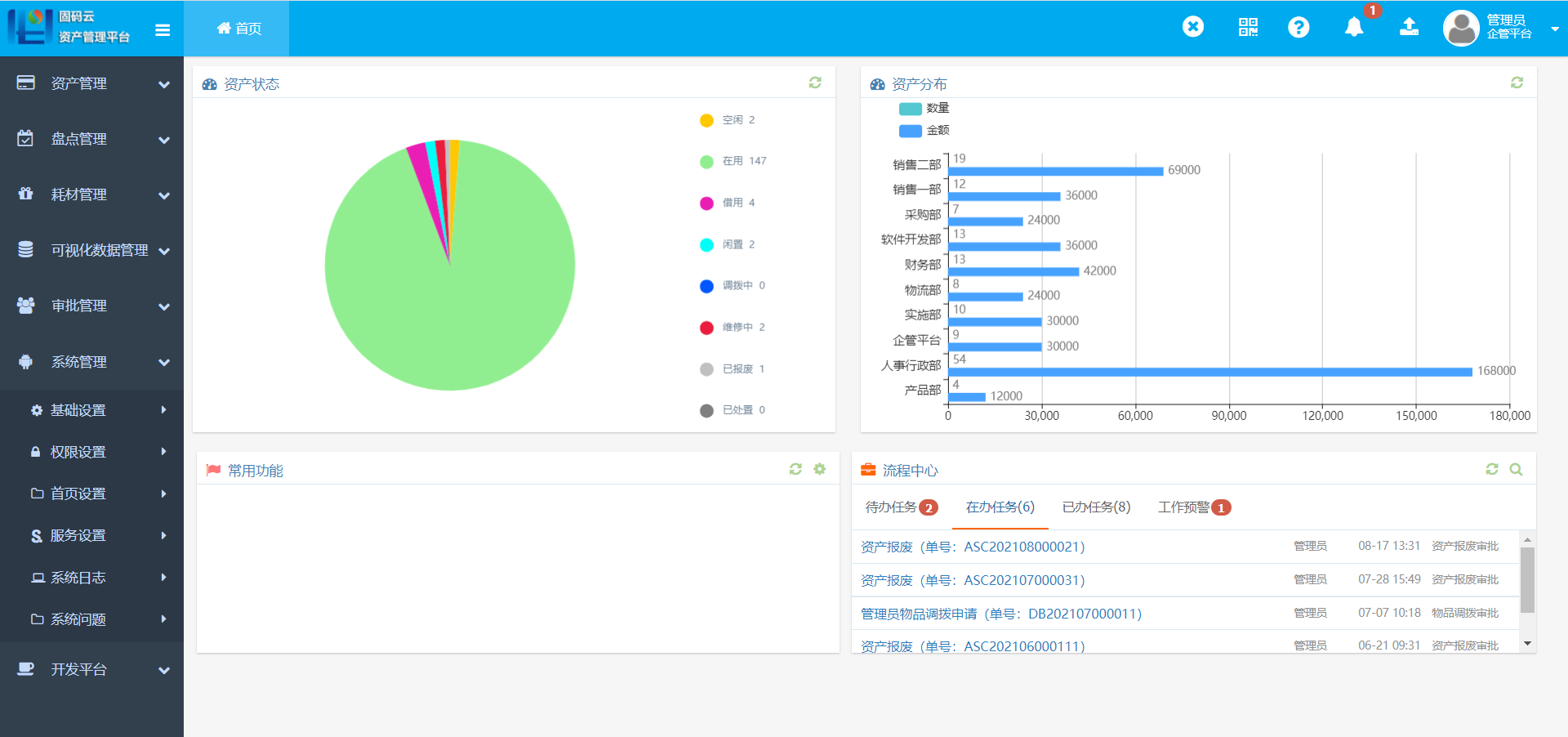 固定資產管理系統的特點是什么?固定資產管理系統有什么作用?